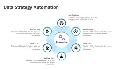 Data Strategy Automation PowerPoint Slide