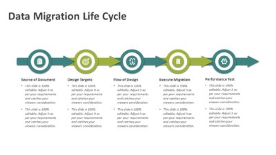 Data Migration Life Cycle PowerPoint Template