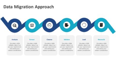Data Migration Approach PowerPoint Template