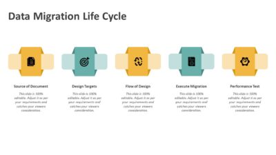 Data Migration Life Cycle PowerPoint Slide