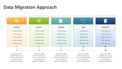 Data Migration Approach PowerPoint Slide
