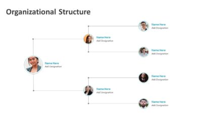 Organizational Structure PowerPoint Template