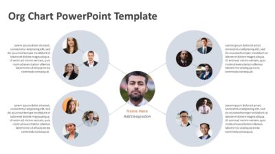 Org Chart PowerPoint Template