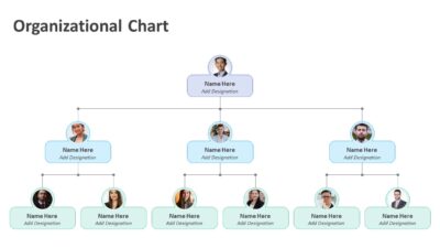 Organizational Chart PPT Template