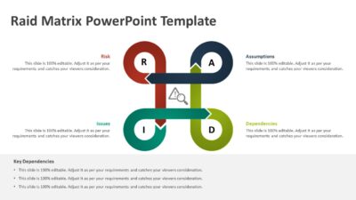 Raid Matrix PowerPoint Template