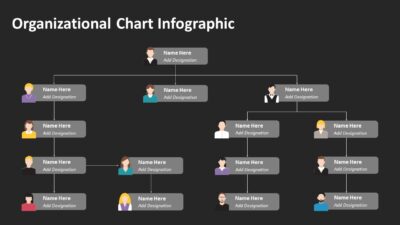 Organizational Chart Infographic PowerPoint Template