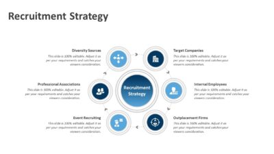 Recruitment Strategy PowerPoint Template
