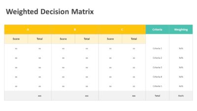 Weighted Decision Matrix PowerPoint Template