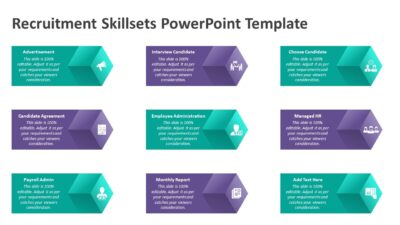 Recruitment Skillsets PowerPoint Template
