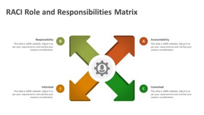 RACI Role and Responsibilities Matrix PowerPoint Template