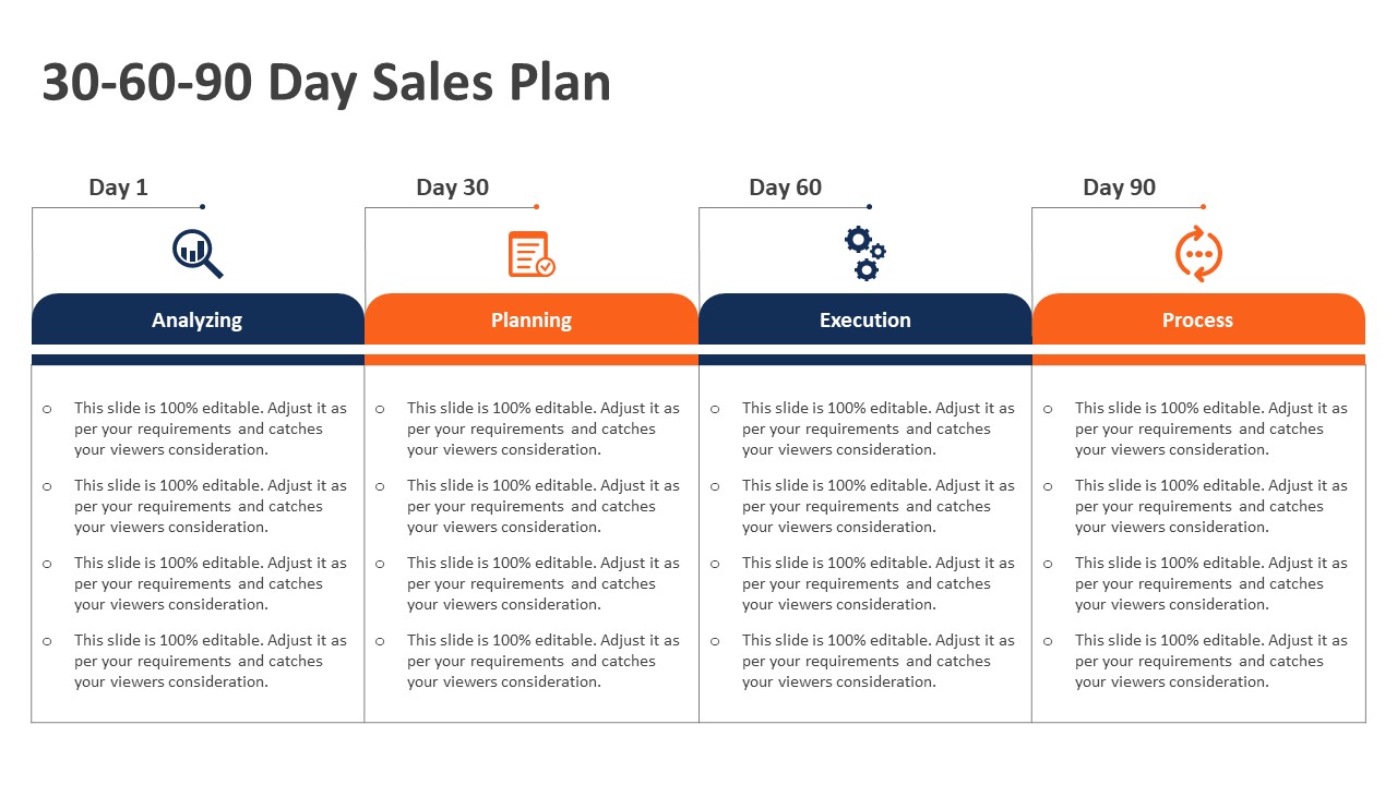 306090 Day Sales Plan PowerPoint Template PPT Templates