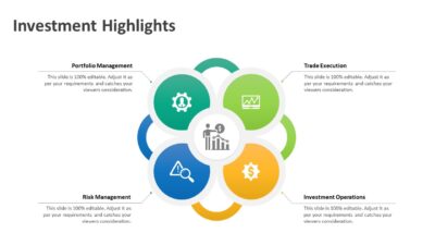 Investment Highlights PowerPoint Template
