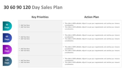 30 60 90 120 Day Sales Plan PowerPoint Template