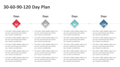 30-60-90-120 Day Plan PowerPoint Template