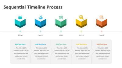 Sequential Timeline Process PowerPoint Template