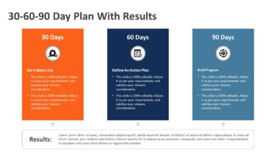 30-60-90 Day Plan With Results PowerPoint Template