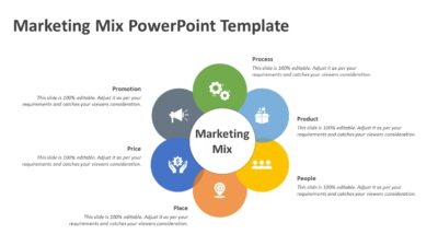 Marketing Mix PowerPoint Template