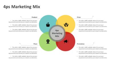 4ps Marketing Mix PowerPoint Template