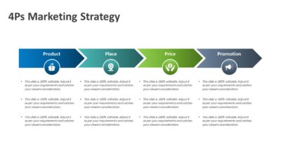 4Ps Marketing Strategy PowerPoint Template