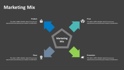 Marketing Mix PowerPoint Slide