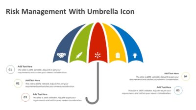 Risk Management With Umbrella Icon PowerPoint Template