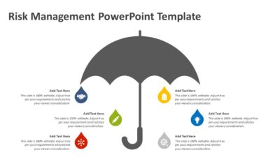 Risk Management PowerPoint Template