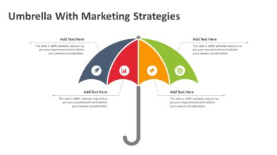 Umbrella With Marketing Strategies PowerPoint Template