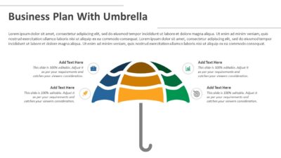 Business Plan With Umbrella PowerPoint Template