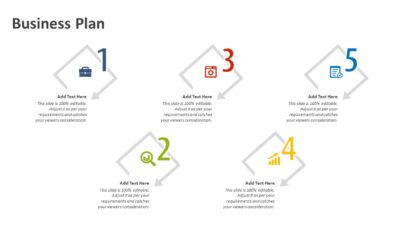 Business Plan PowerPoint Presentation Portfolio