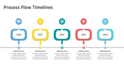 Process Flow Timelines PowerPoint Template