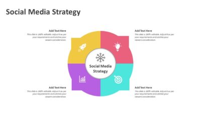 Social Media Strategy PowerPoint Template