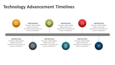 Technology Advancement Timelines PowerPoint Template