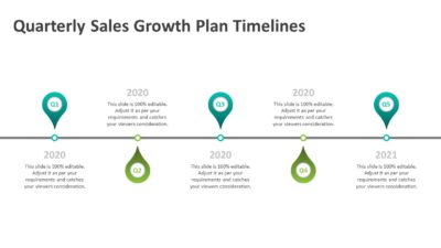 Quarterly Sales Growth Plan Timelines PowerPoint Template