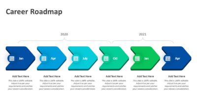 Career Roadmap PowerPoint Template