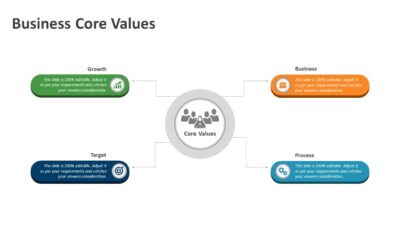Business Core Values PowerPoint Template