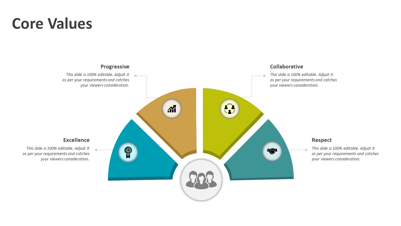 Core Values Powerpoint Template Ppt Templates