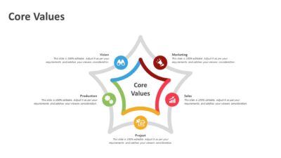 Core Values PowerPoint Slide