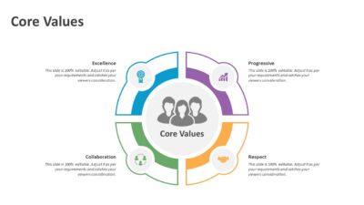 Core Values PowerPoint Slideshow