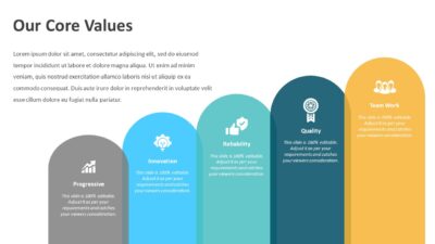 Our Core Values PowerPoint Template