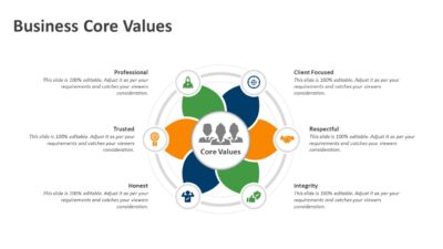 Business Core Values PowerPoint Slide