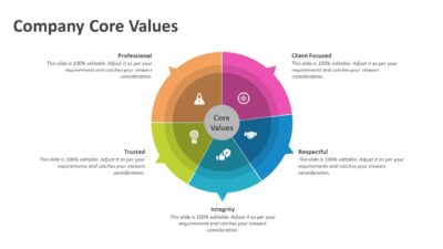 Company Core Values PowerPoint Template