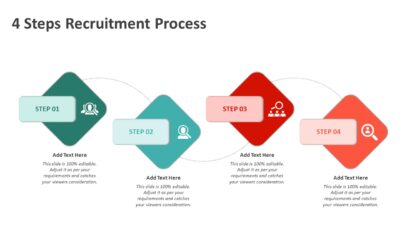 4 Steps Recruitment Process PowerPoint Template