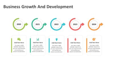 Business Growth And Development PowerPoint Template