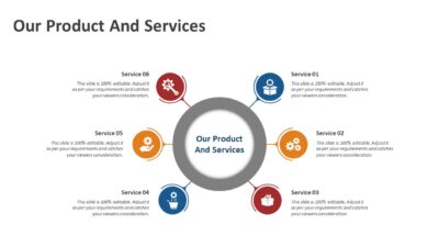Product And Services PowerPoint Slideshow