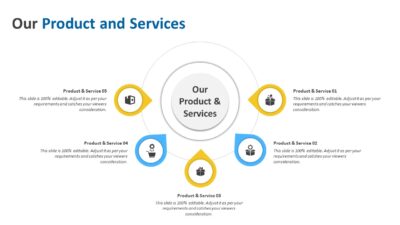 Product and Services PowerPoint Slide