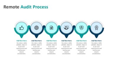 Remote Audit Process PowerPoint Template