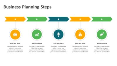 Business Planning Steps PowerPoint Template