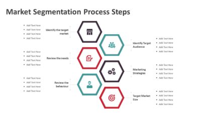 Market Segmentation Process Steps PowerPoint Template