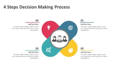 4 Steps Decision Making Process PowerPoint Template