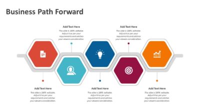 Business Path Forward PowerPoint Template